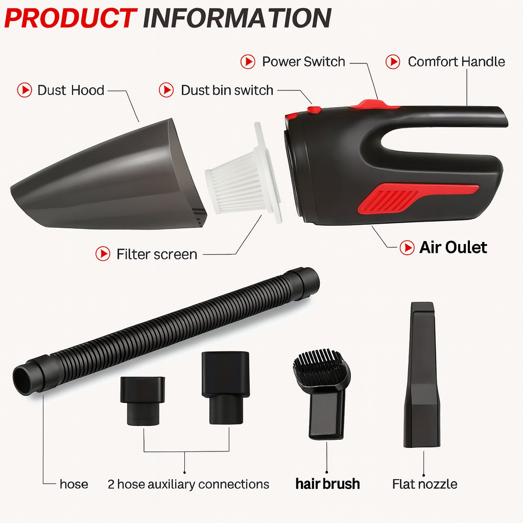 The Ultimate QuickClean Handheld Vacuum